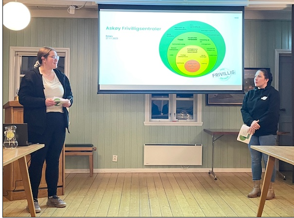 Frivillighet sentralene i Askøy på besøk 27.11.25